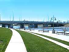 Wichita Arkansas River