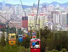 Picture of cable cars high above the city
